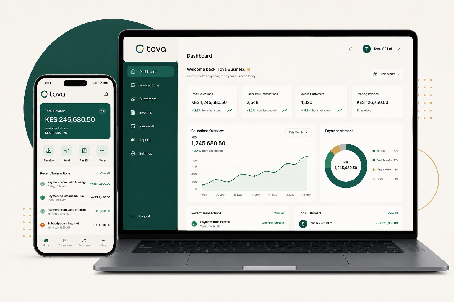 TovaPay Platform